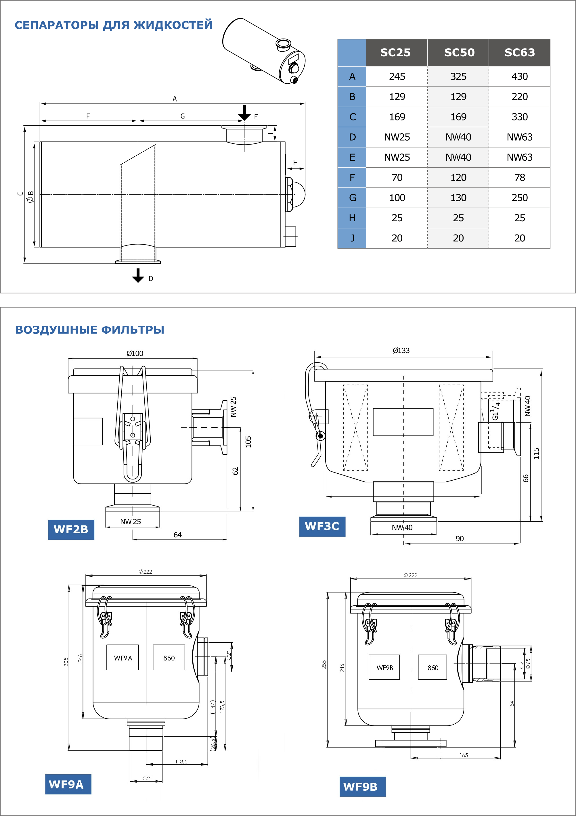 Separatory-i-filtry-RU